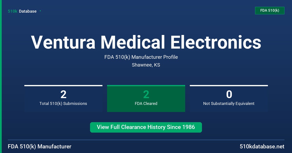 Ventura Medical Electronics FDA 510(k) Manufacturer Profile