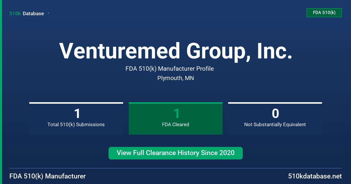 Venturemed Group, Inc. FDA 510(k) Manufacturer Profile