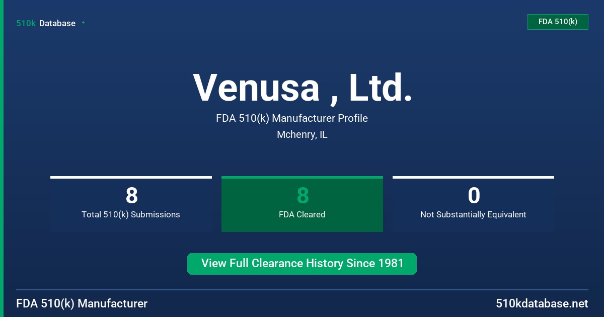 Venusa , Ltd. FDA 510(k) Manufacturer Profile