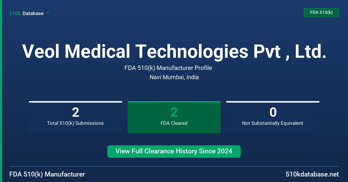 Veol Medical Technologies Pvt , Ltd. FDA 510(k) Manufacturer Profile