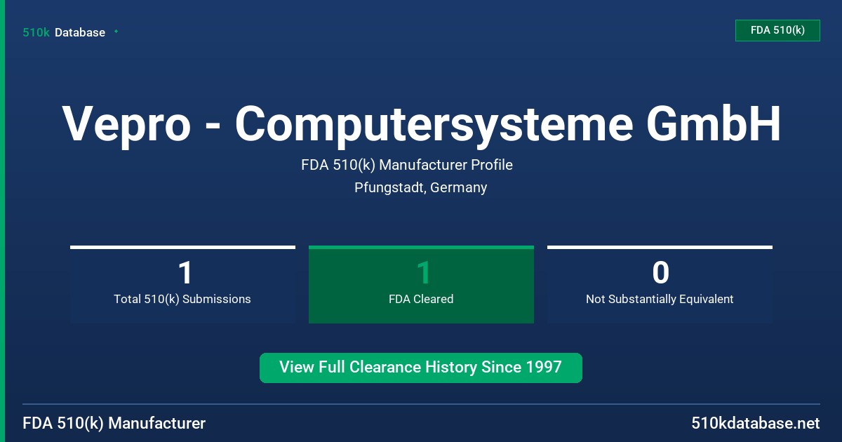 Vepro - Computersysteme GmbH FDA 510(k) Manufacturer Profile