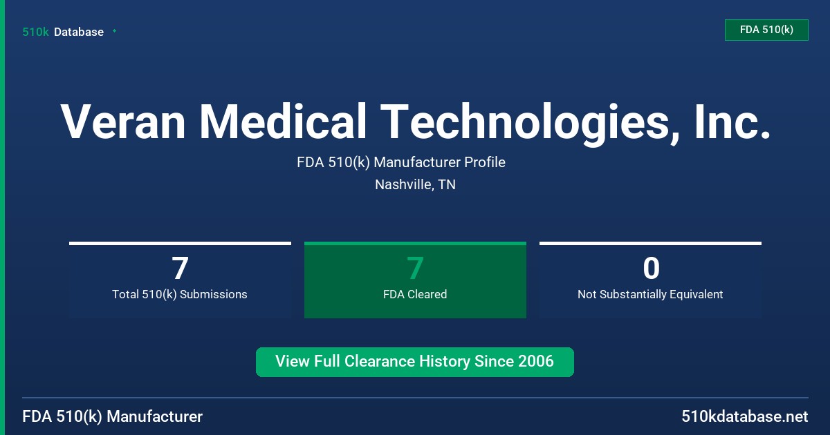 Veran Medical Technologies, Inc. FDA 510(k) Manufacturer Profile