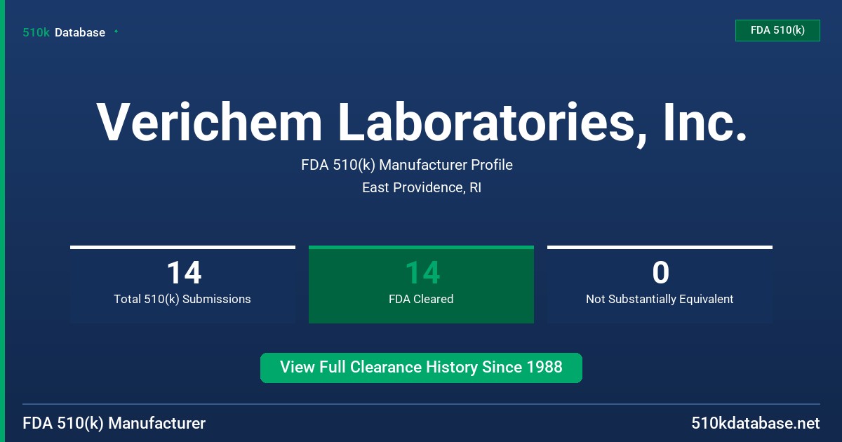 Verichem Laboratories, Inc. FDA 510(k) Manufacturer Profile