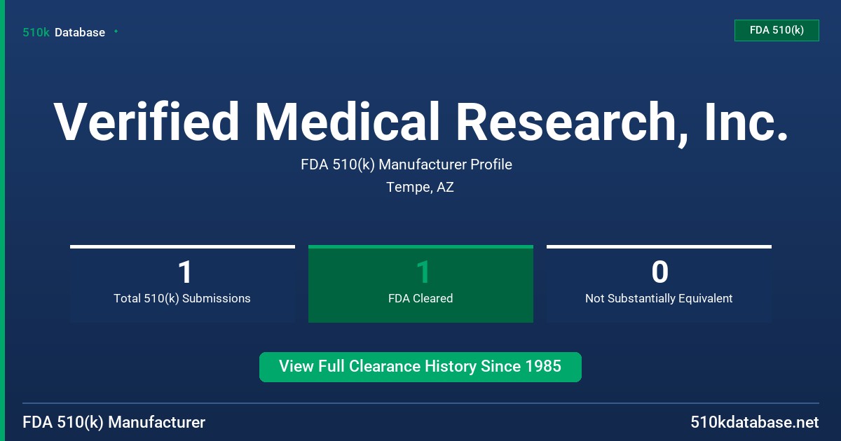 Verified Medical Research, Inc. FDA 510(k) Manufacturer Profile