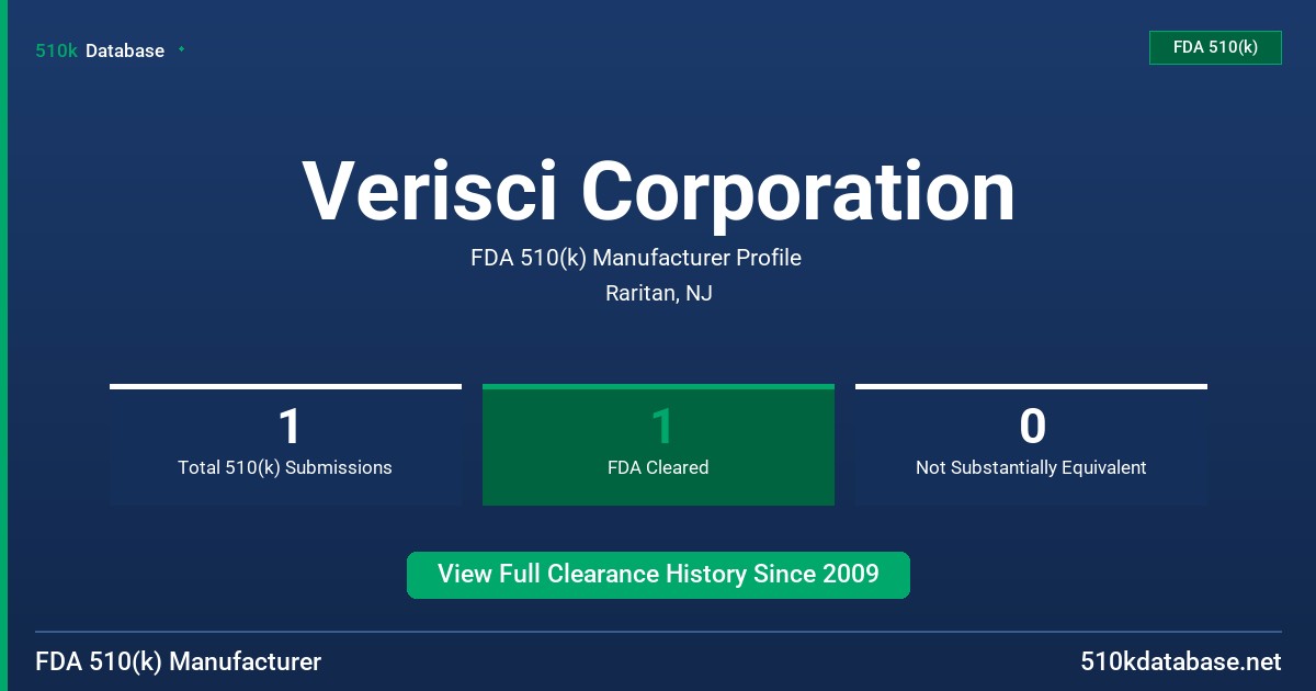Verisci Corporation FDA 510(k) Manufacturer Profile