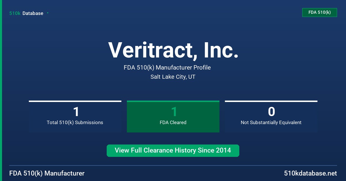 Veritract, Inc. FDA 510(k) Manufacturer Profile