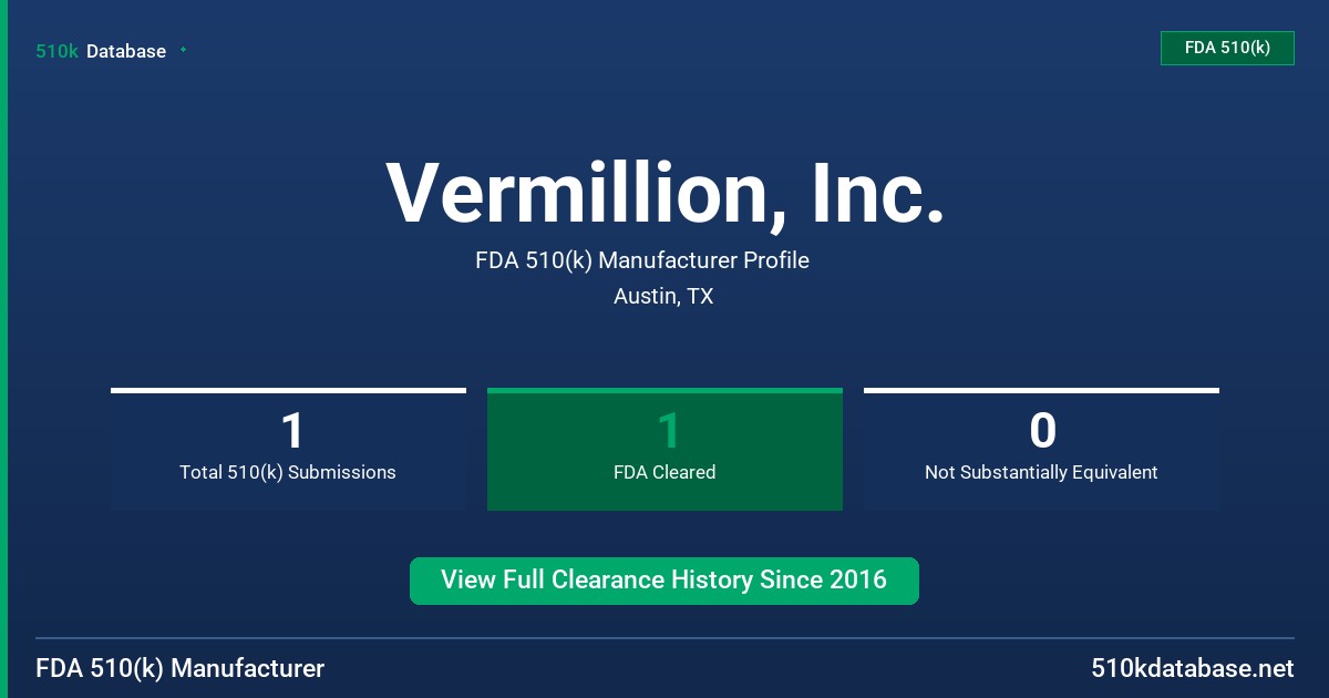 Vermillion, Inc. FDA 510(k) Manufacturer Profile