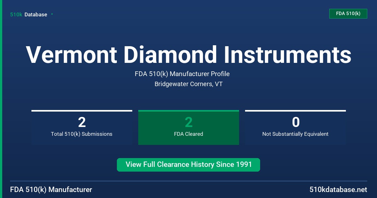 Vermont Diamond Instruments FDA 510(k) Manufacturer Profile
