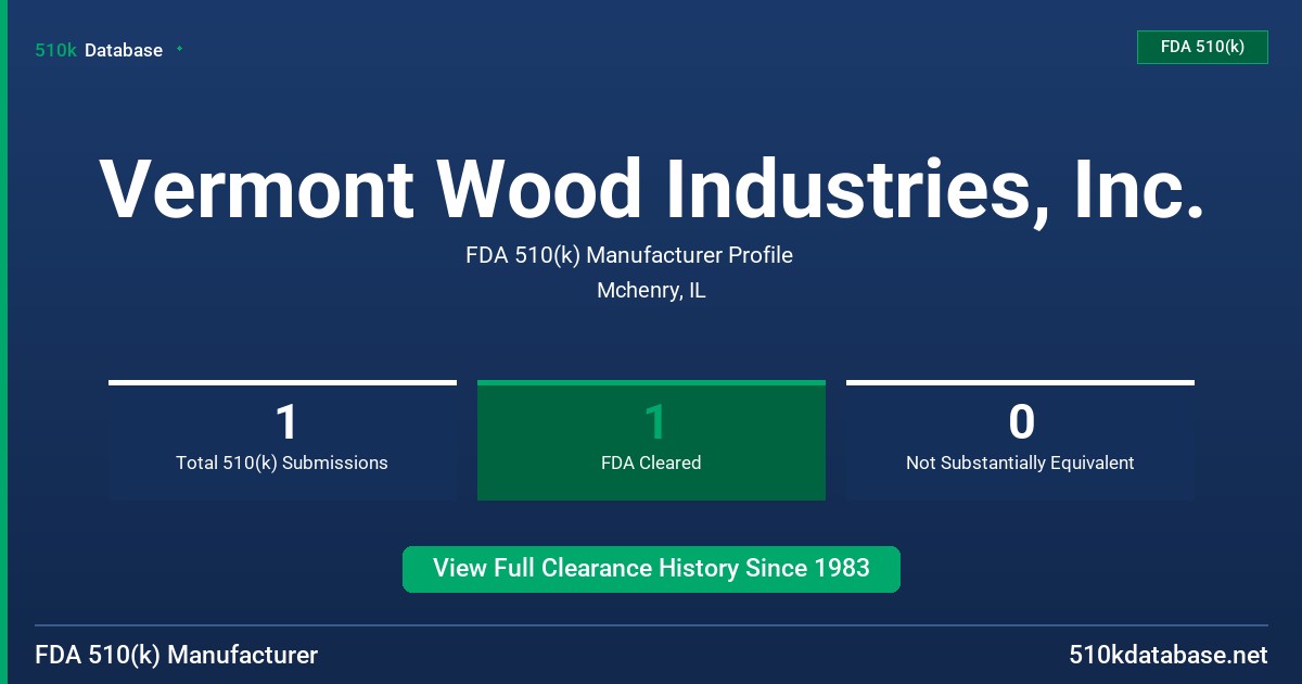 Vermont Wood Industries, Inc. FDA 510(k) Manufacturer Profile