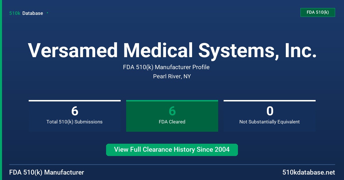 Versamed Medical Systems, Inc. FDA 510(k) Manufacturer Profile