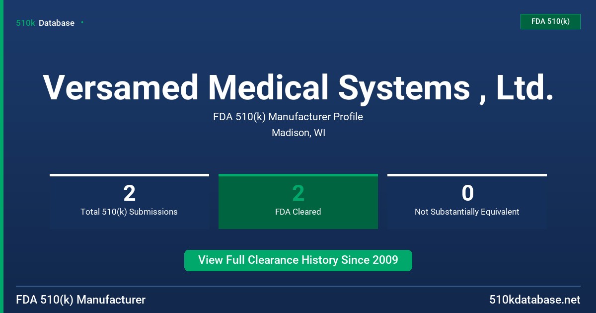 Versamed Medical Systems , Ltd. FDA 510(k) Manufacturer Profile