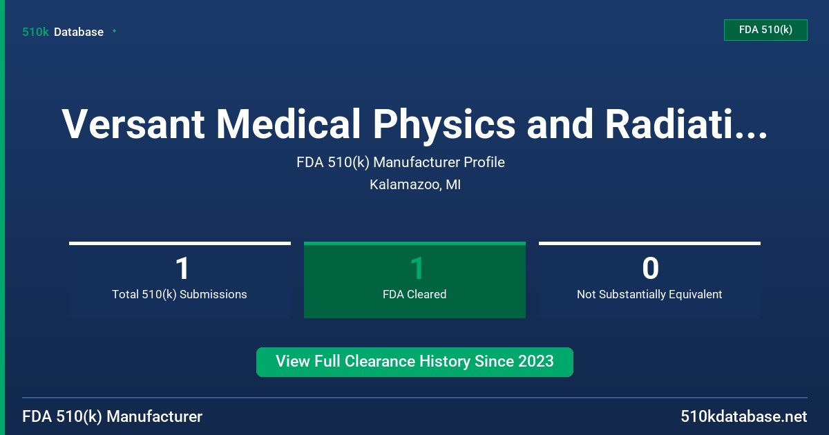Versant Medical Physics and Radiation Safety FDA 510(k) Manufacturer Profile