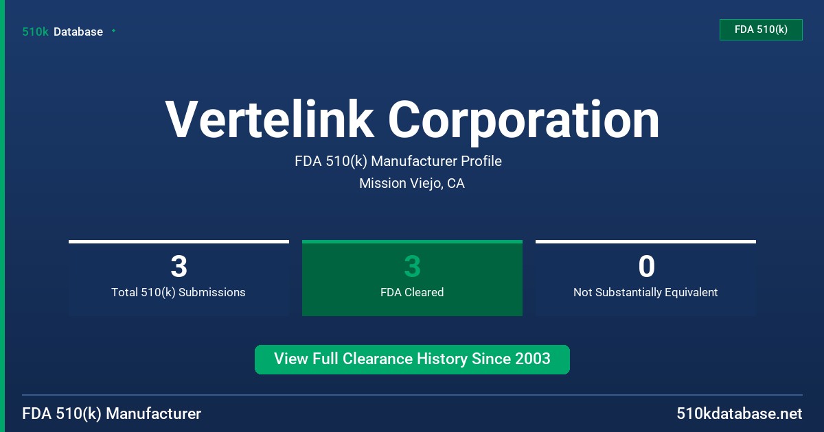 Vertelink Corporation FDA 510(k) Manufacturer Profile