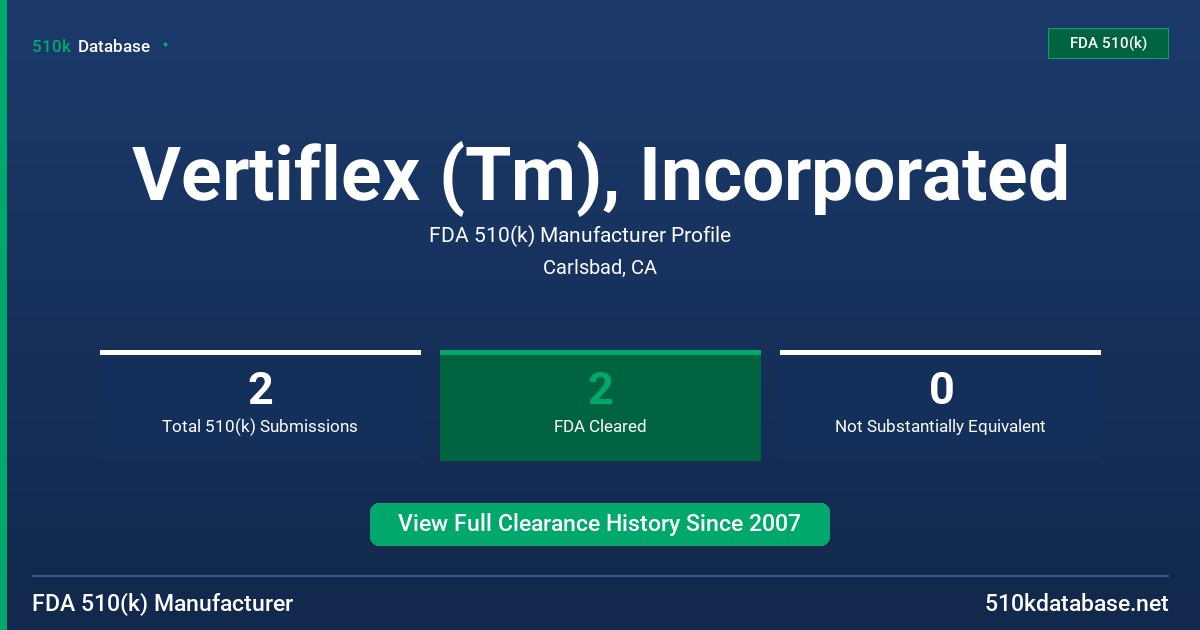 Vertiflex (Tm), Incorporated FDA 510(k) Manufacturer Profile