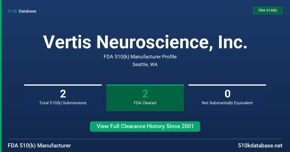 Vertis Neuroscience, Inc. FDA 510(k) Manufacturer Profile