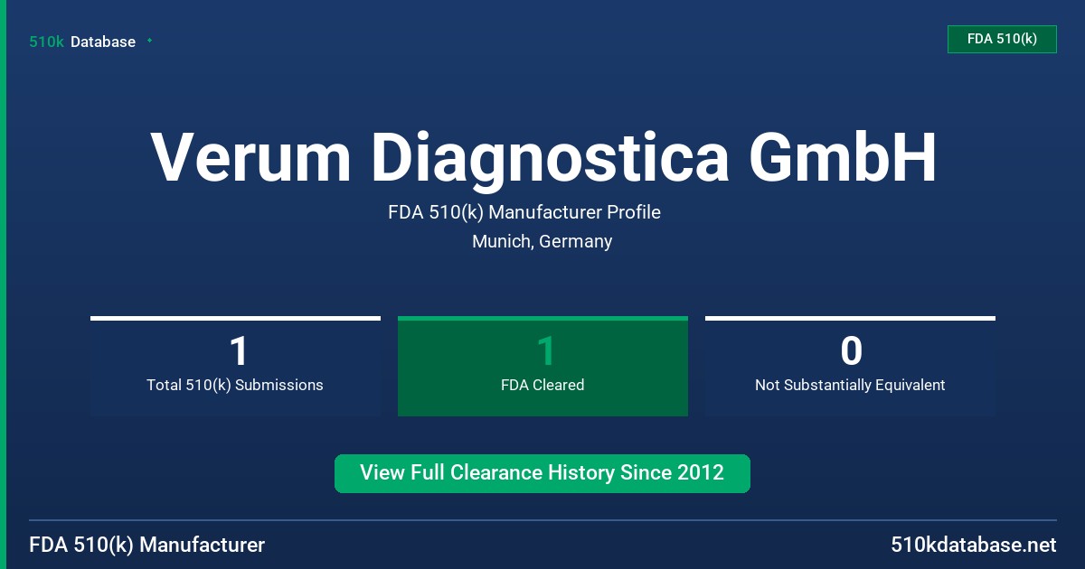 Verum Diagnostica GmbH FDA 510(k) Manufacturer Profile