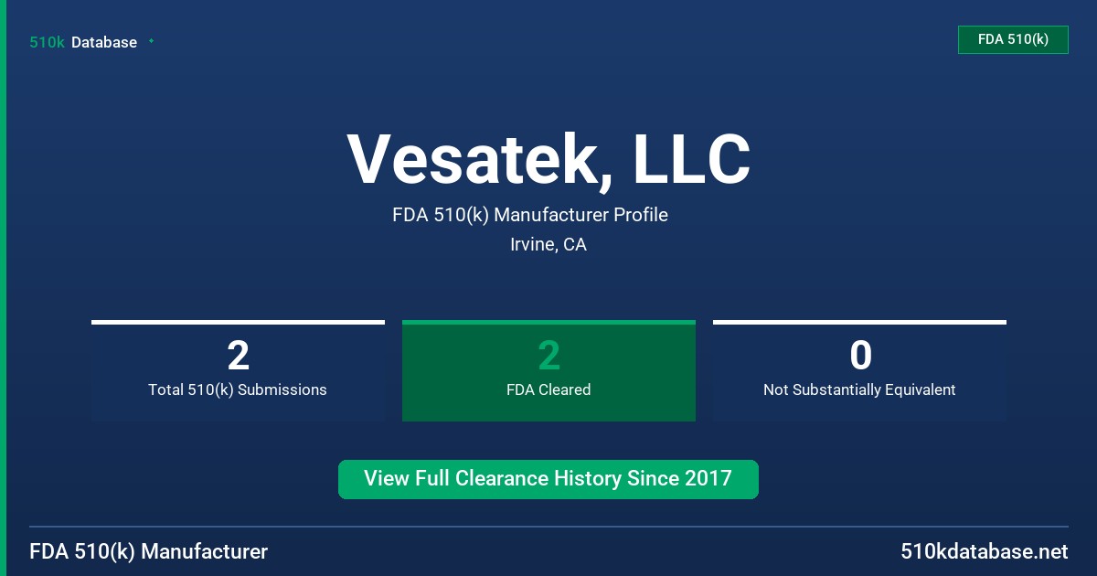 Vesatek, LLC FDA 510(k) Manufacturer Profile