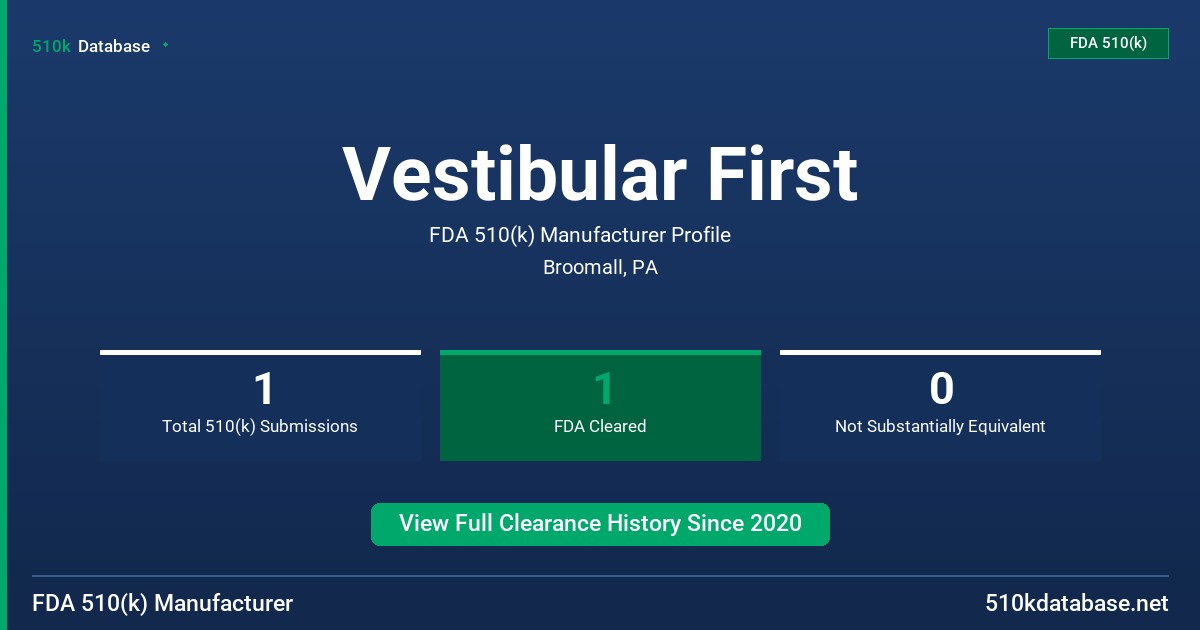 Vestibular First FDA 510(k) Manufacturer Profile