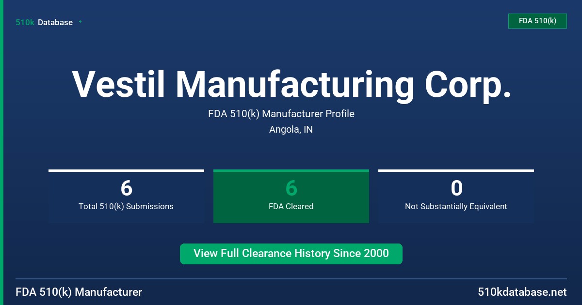 Vestil Manufacturing Corp. FDA 510(k) Manufacturer Profile
