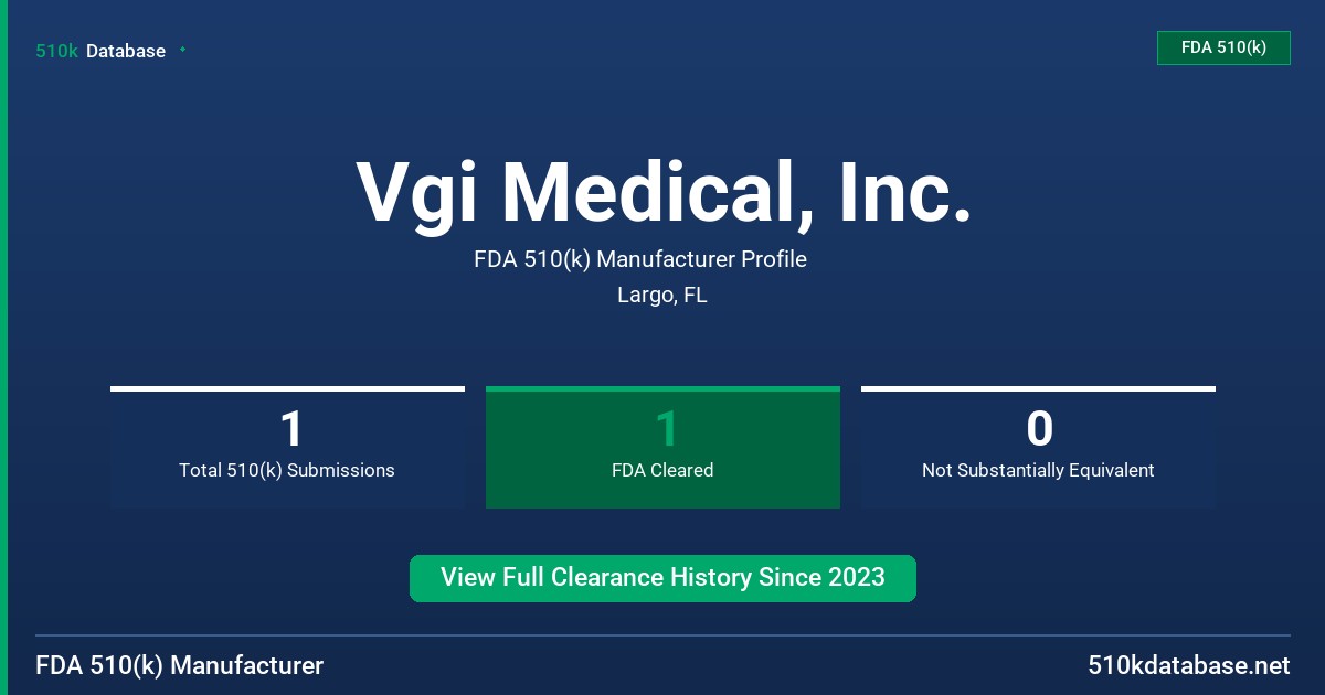 Vgi Medical, Inc. FDA 510(k) Manufacturer Profile