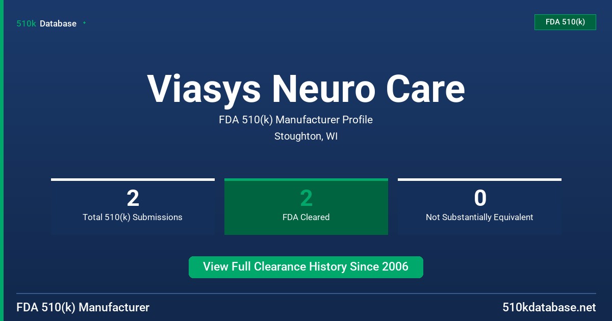 Viasys Neuro Care FDA 510(k) Manufacturer Profile