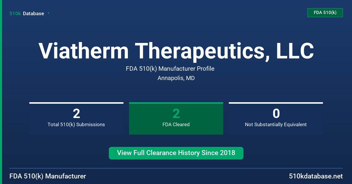 Viatherm Therapeutics, LLC FDA 510(k) Manufacturer Profile