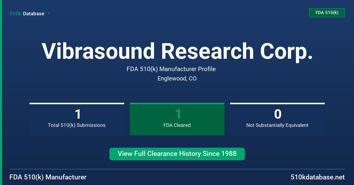 Vibrasound Research Corp. FDA 510(k) Manufacturer Profile
