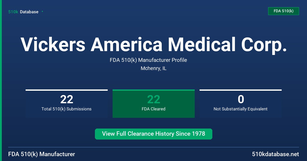 Vickers America Medical Corp. FDA 510(k) Manufacturer Profile