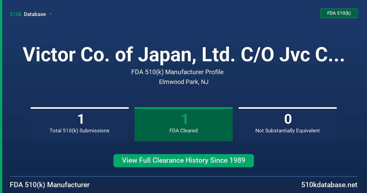 Victor Co. of Japan, Ltd. C/O Jvc Corp. FDA 510(k) Manufacturer Profile