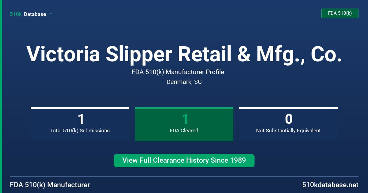 Victoria Slipper Retail & Mfg., Co. FDA 510(k) Manufacturer Profile