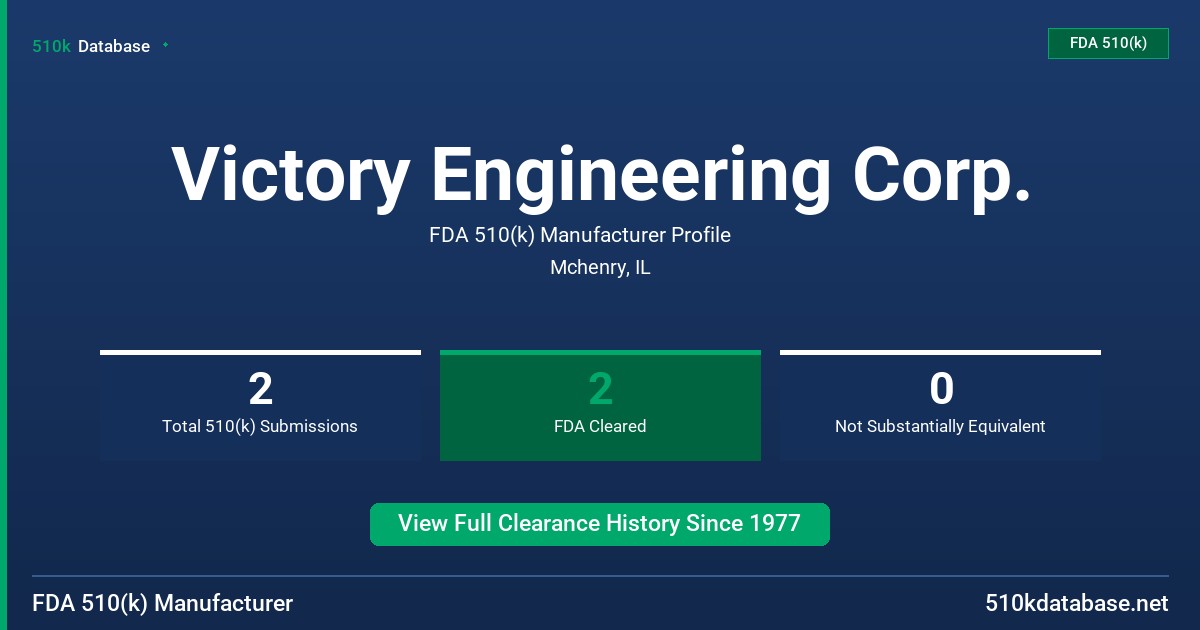 Victory Engineering Corp. FDA 510(k) Manufacturer Profile