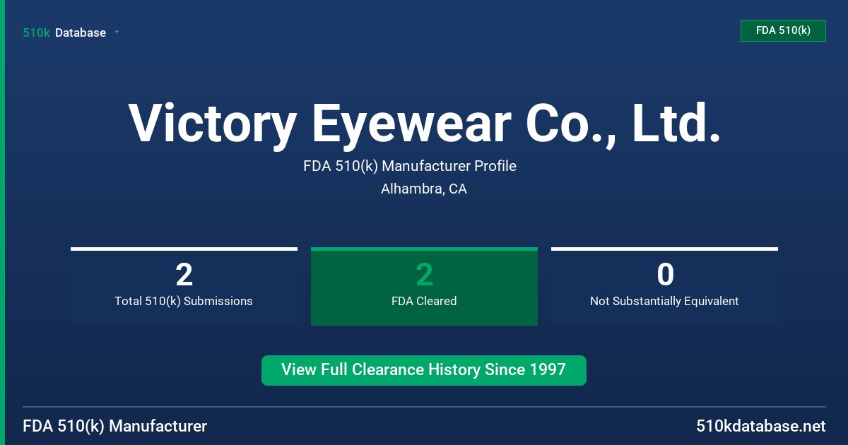 Victory Eyewear Co., Ltd. FDA 510(k) Manufacturer Profile