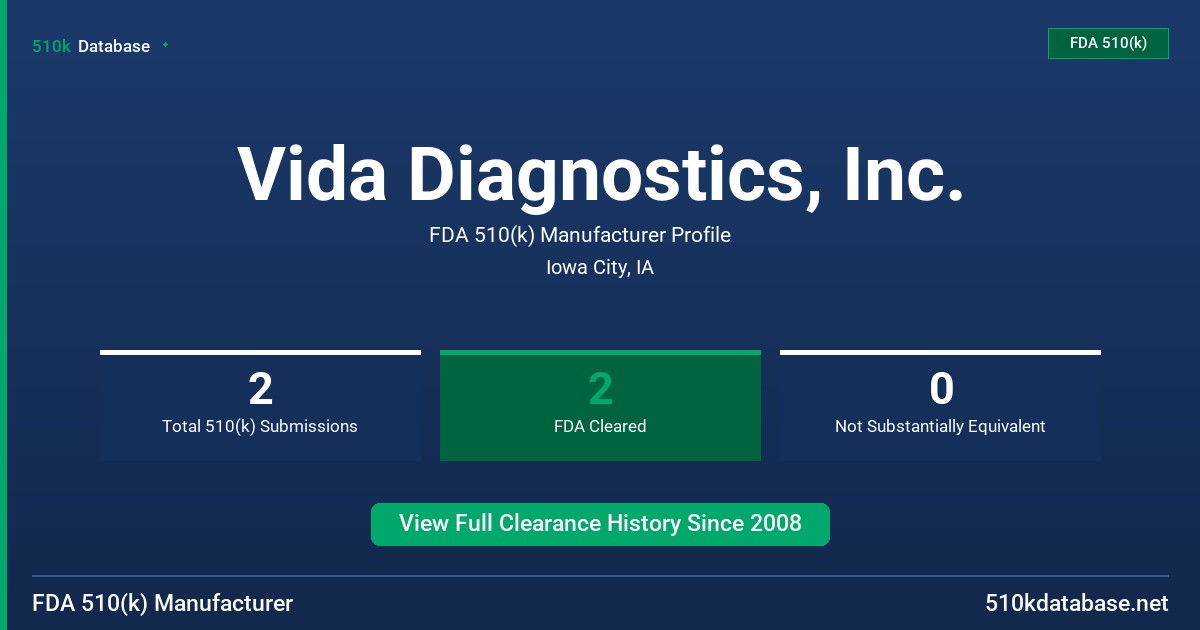 Vida Diagnostics, Inc. FDA 510(k) Manufacturer Profile