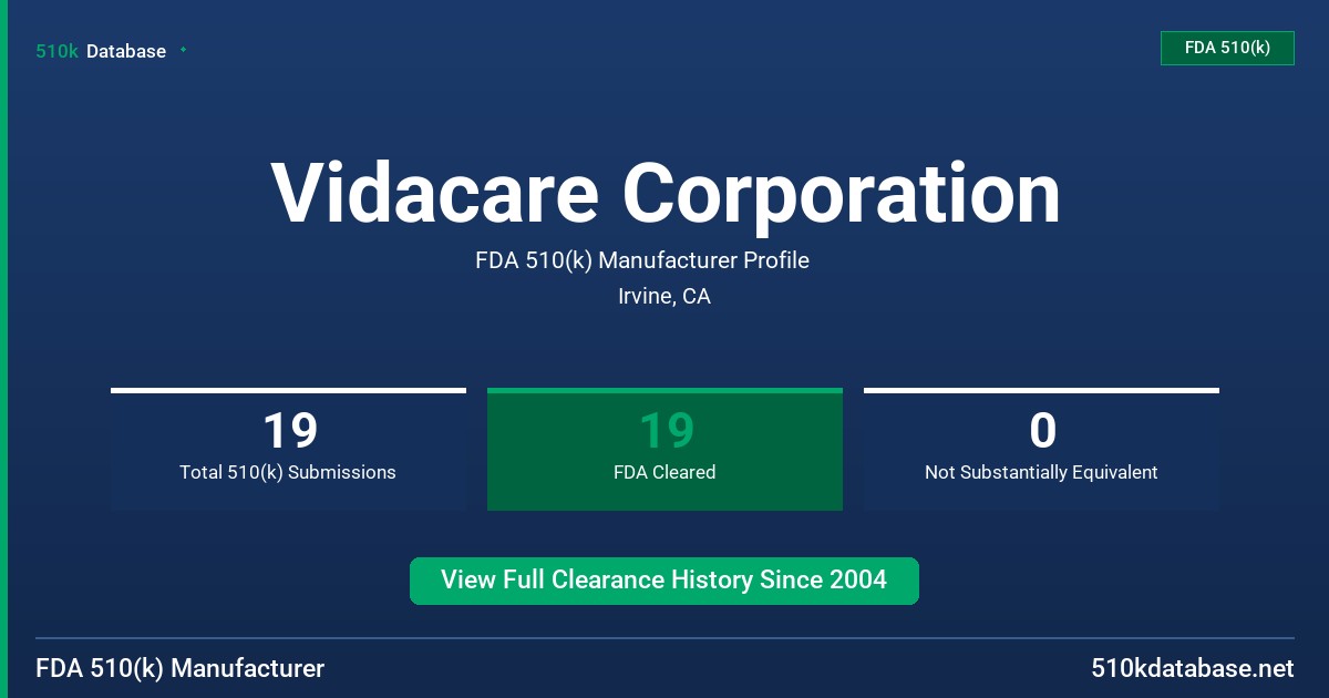 Vidacare Corporation FDA 510(k) Manufacturer Profile