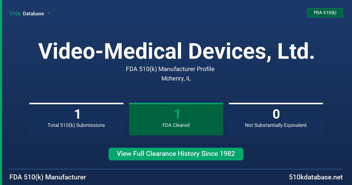 Video-Medical Devices, Ltd. FDA 510(k) Manufacturer Profile