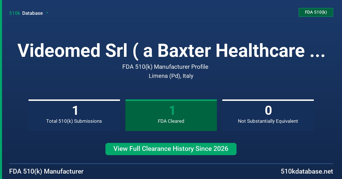 Videomed Srl ( a Baxter Healthcare Corp company) FDA 510(k) Manufacturer Profile