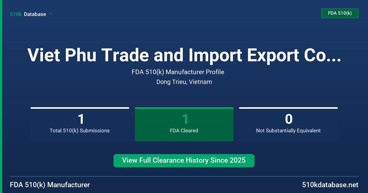Viet Phu Trade and Import Export Co., Ltd. FDA 510(k) Manufacturer Profile