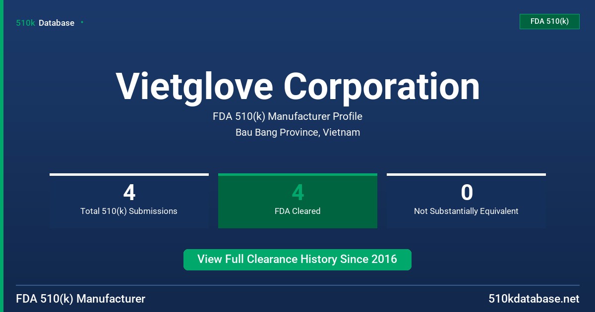 Vietglove Corporation FDA 510(k) Manufacturer Profile