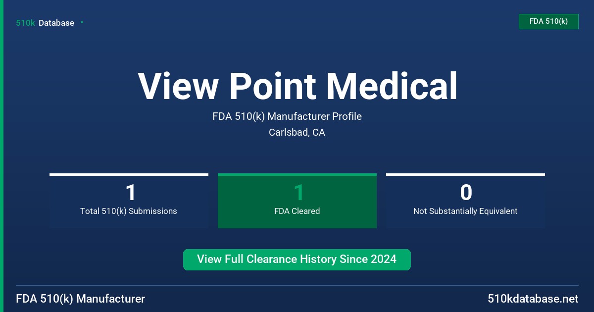 View Point Medical FDA 510(k) Manufacturer Profile