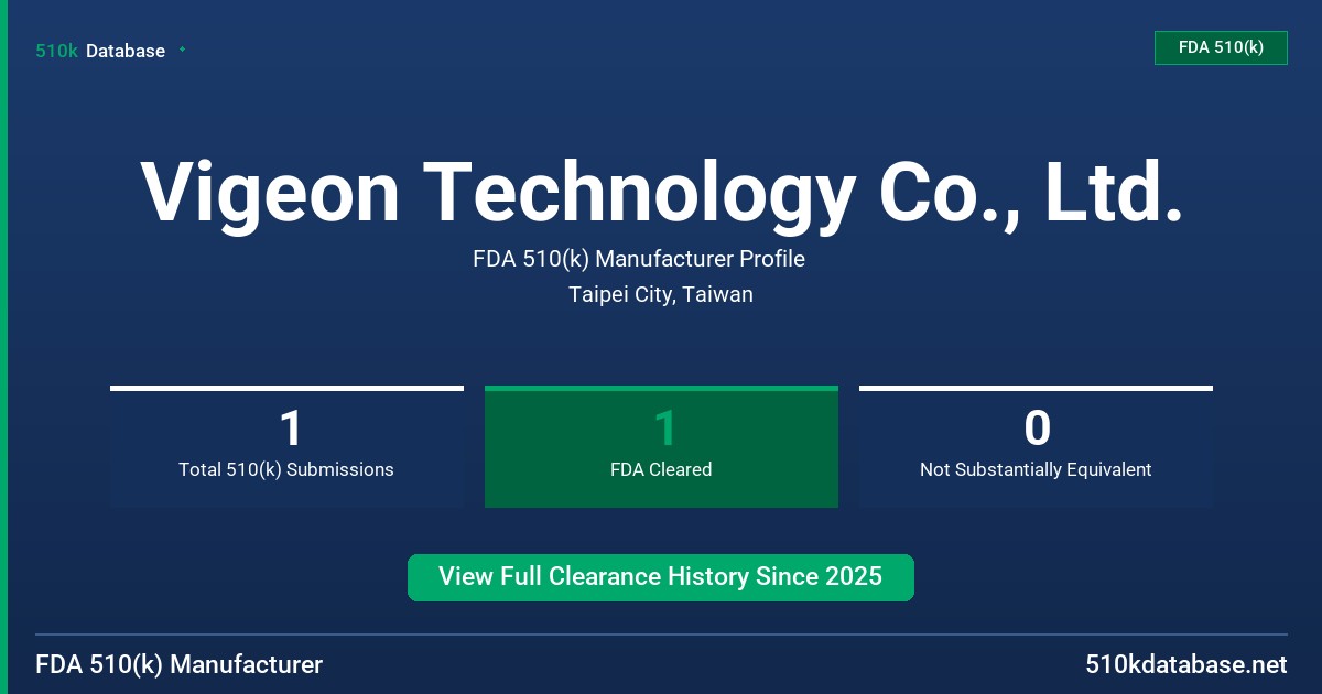 Vigeon Technology Co., Ltd. FDA 510(k) Manufacturer Profile