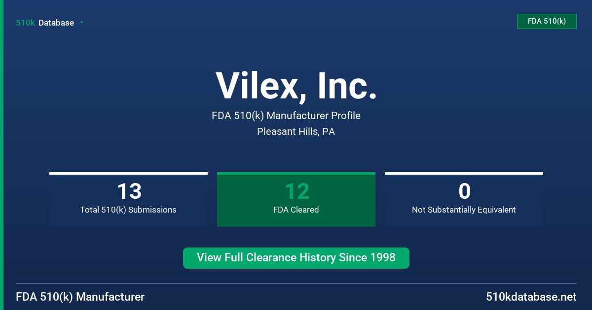 Vilex, Inc. FDA 510(k) Manufacturer Profile