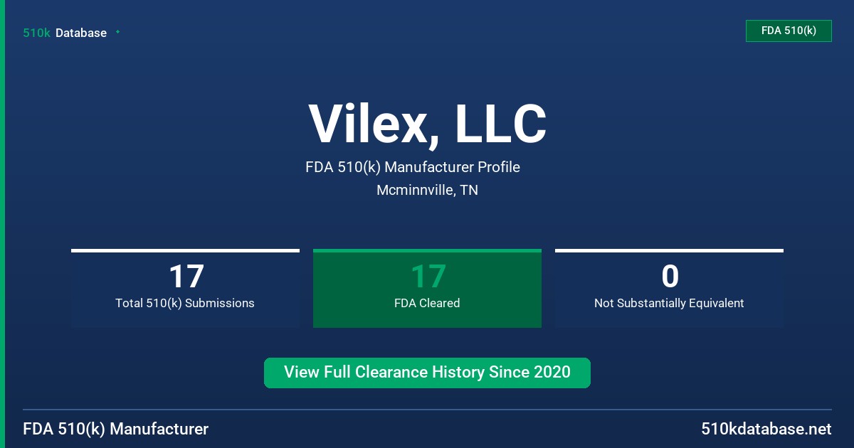 Vilex, LLC FDA 510(k) Manufacturer Profile