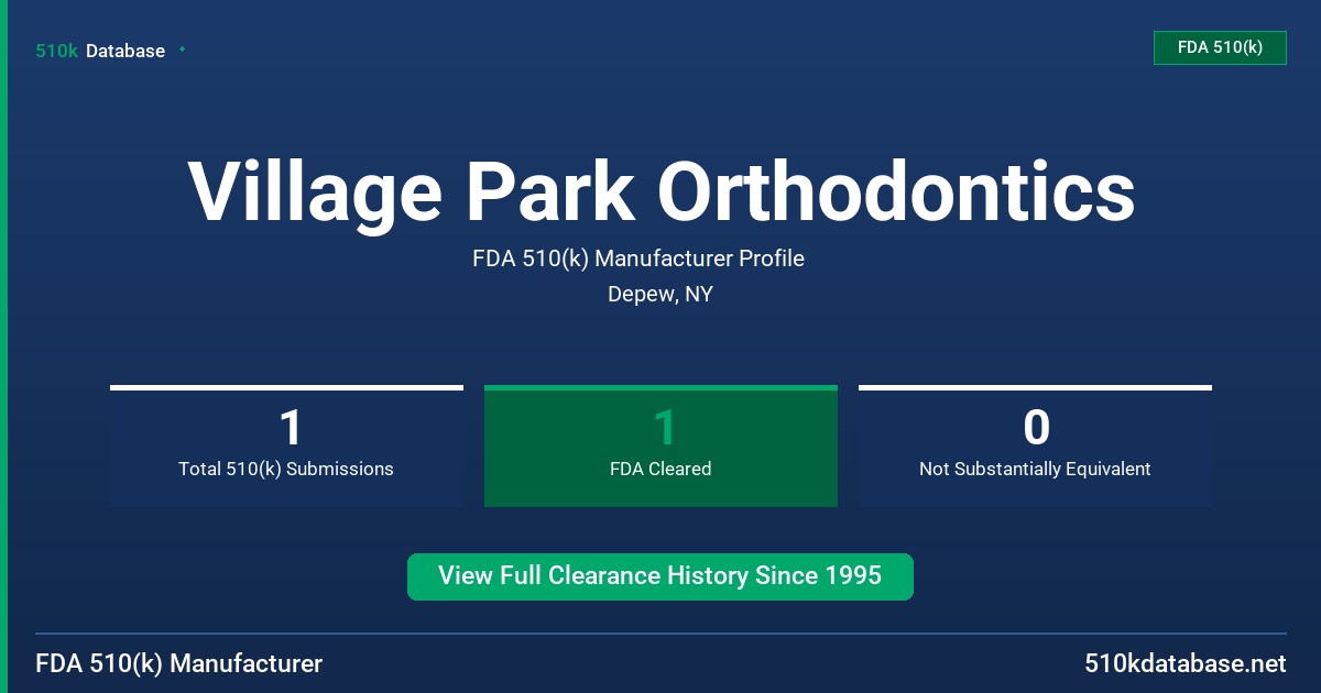 Village Park Orthodontics FDA 510(k) Manufacturer Profile