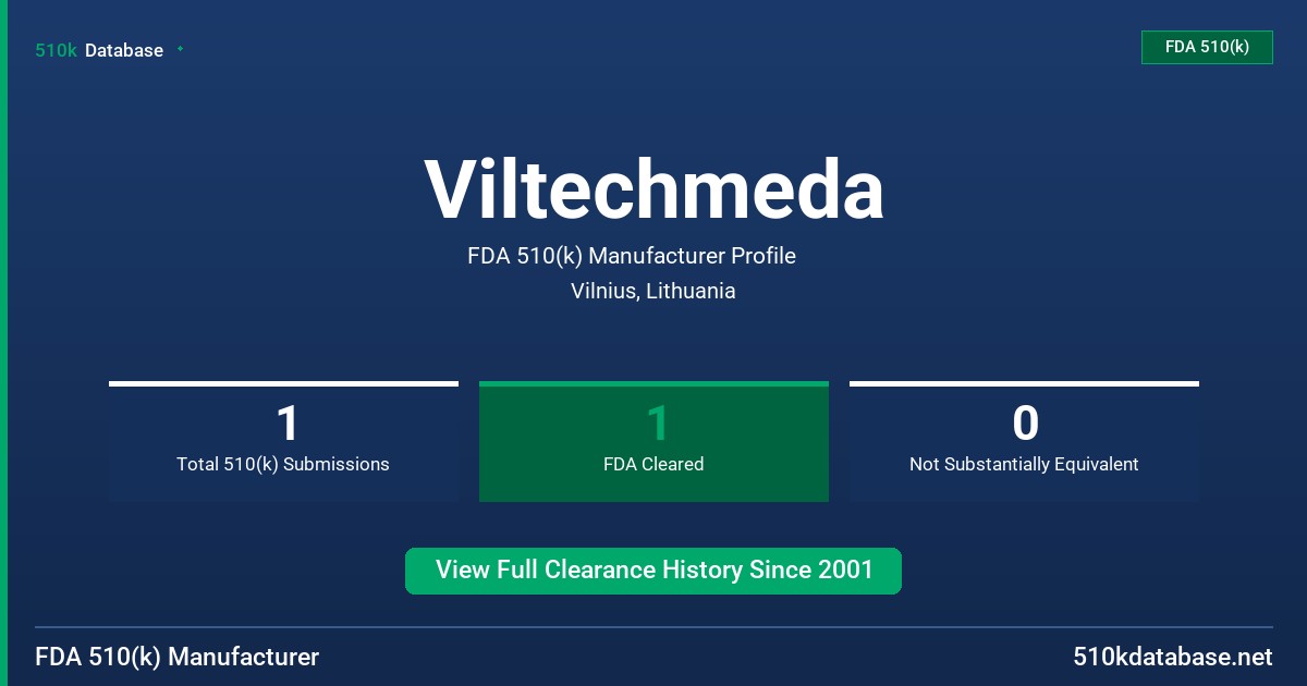 Viltechmeda FDA 510(k) Manufacturer Profile