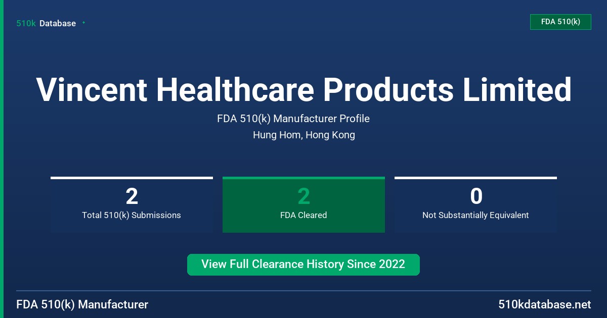 Vincent Healthcare Products Limited FDA 510(k) Manufacturer Profile