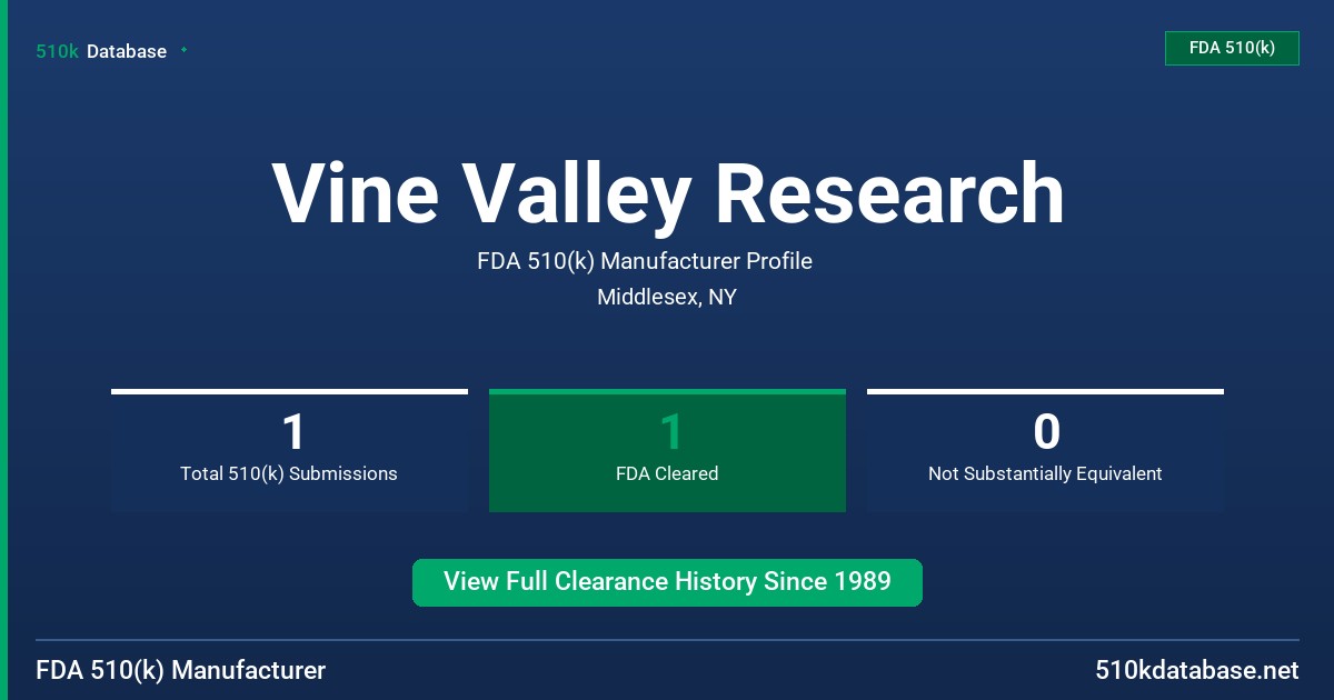 Vine Valley Research FDA 510(k) Manufacturer Profile