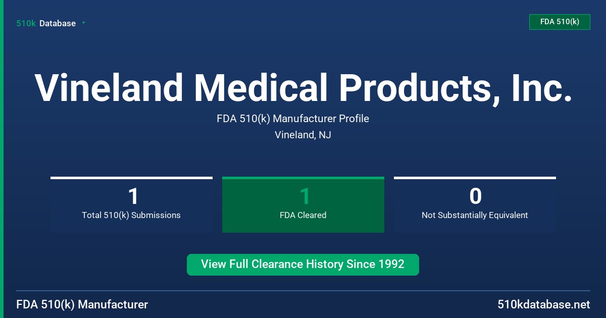 Vineland Medical Products, Inc. FDA 510(k) Manufacturer Profile