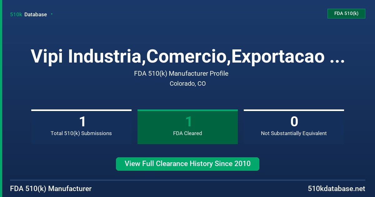 Vipi Industria,Comercio,Exportacao E Importacao DE FDA 510(k) Manufacturer Profile
