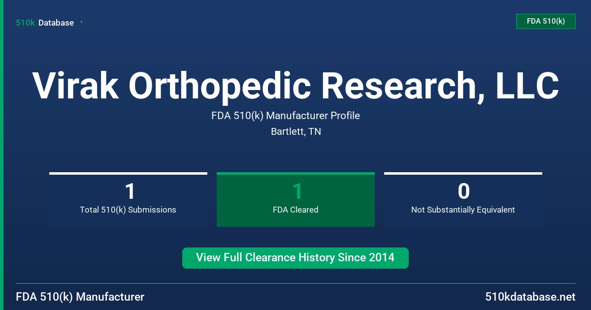 Virak Orthopedic Research, LLC FDA 510(k) Manufacturer Profile
