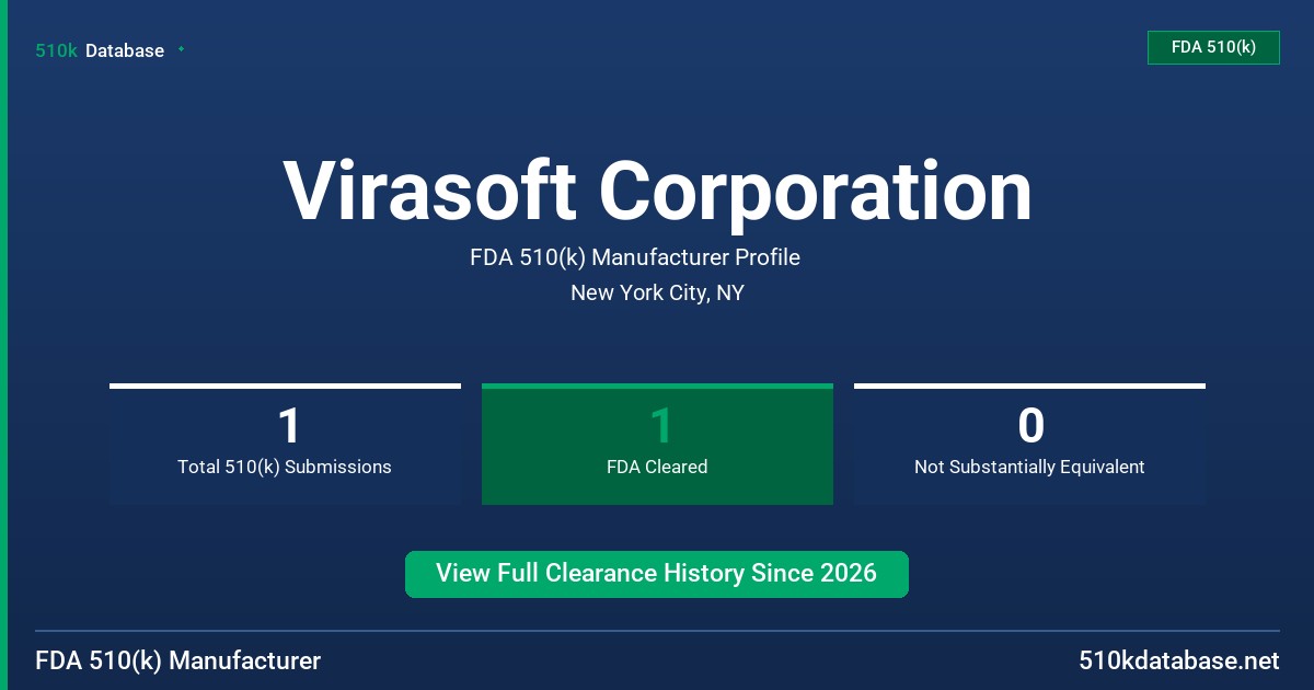 Virasoft Corporation FDA 510(k) Manufacturer Profile